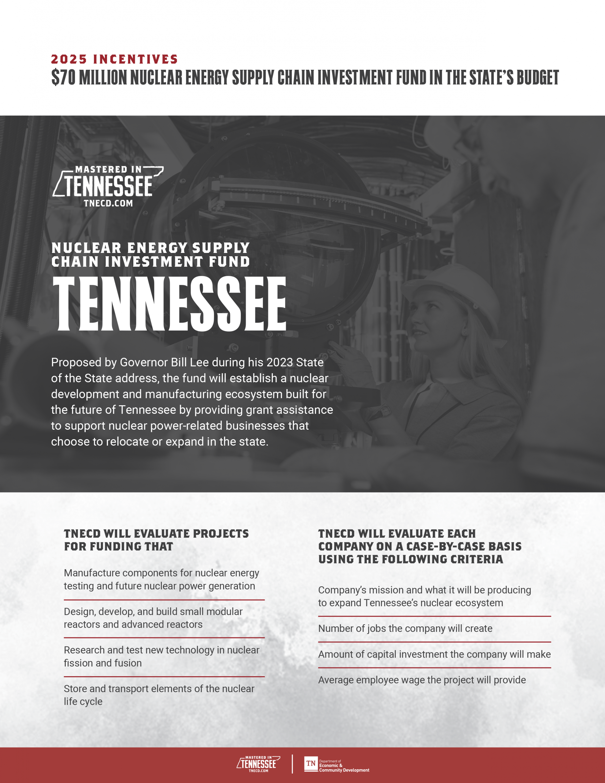 An informative flyer details Tennessee’s $70 million 2025 Nuclear Energy Supply Chain Investment Fund, describing its purpose, evaluation projects, and funding criteria. A black-and-white photo of industrial equipment forms the background.
