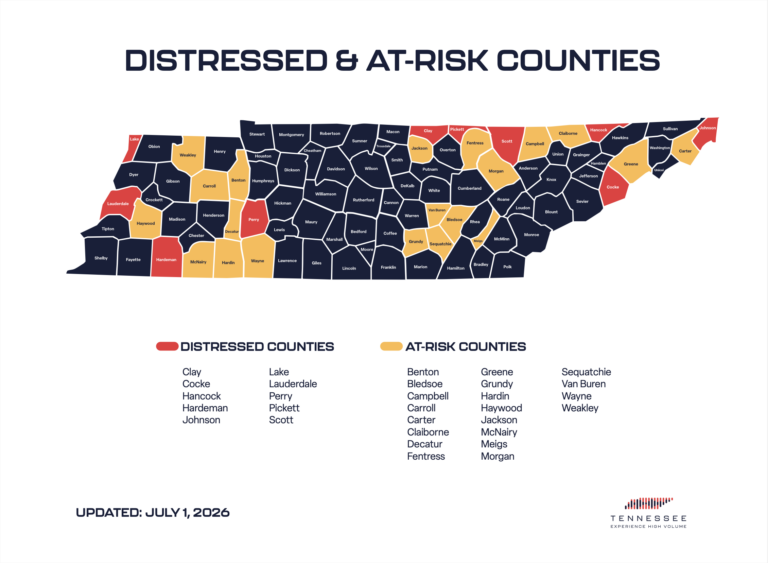 Map of Tennessee showing distressed counties in red and at-risk counties in yellow. Distressed and at-risk counties are labeled; the rest are dark blue. Legend and update date (July 1, 2026) are included at the bottom.