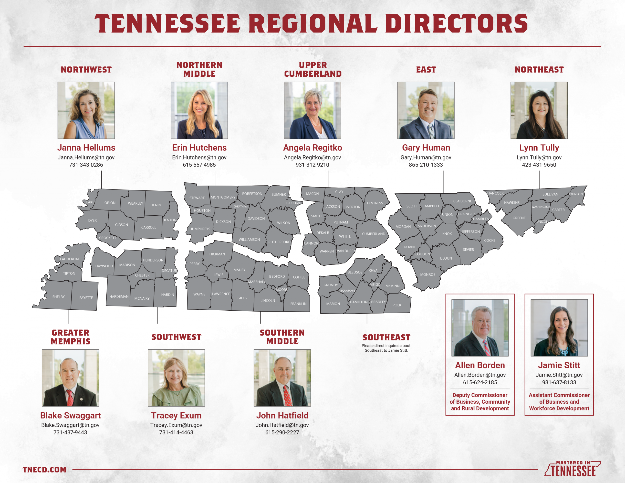 An infographic titled "Tennessee Regional Directors" shows photos and names of directors for ten regions, a map dividing Tennessee into regions, and highlighted contacts for Allen Borden and Jamie Stitt on the right.