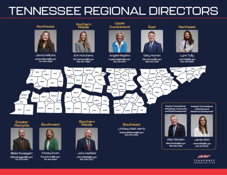 Informational graphic showing Tennessee’s regional directors by area. Includes photos, names, titles, contact information, and a labeled map highlighting the state’s regions: Northwest, Northern Middle, Upper Cumberland, East, Northeast, Greater Memphis, Southwest, Southern Middle, and Southeast.