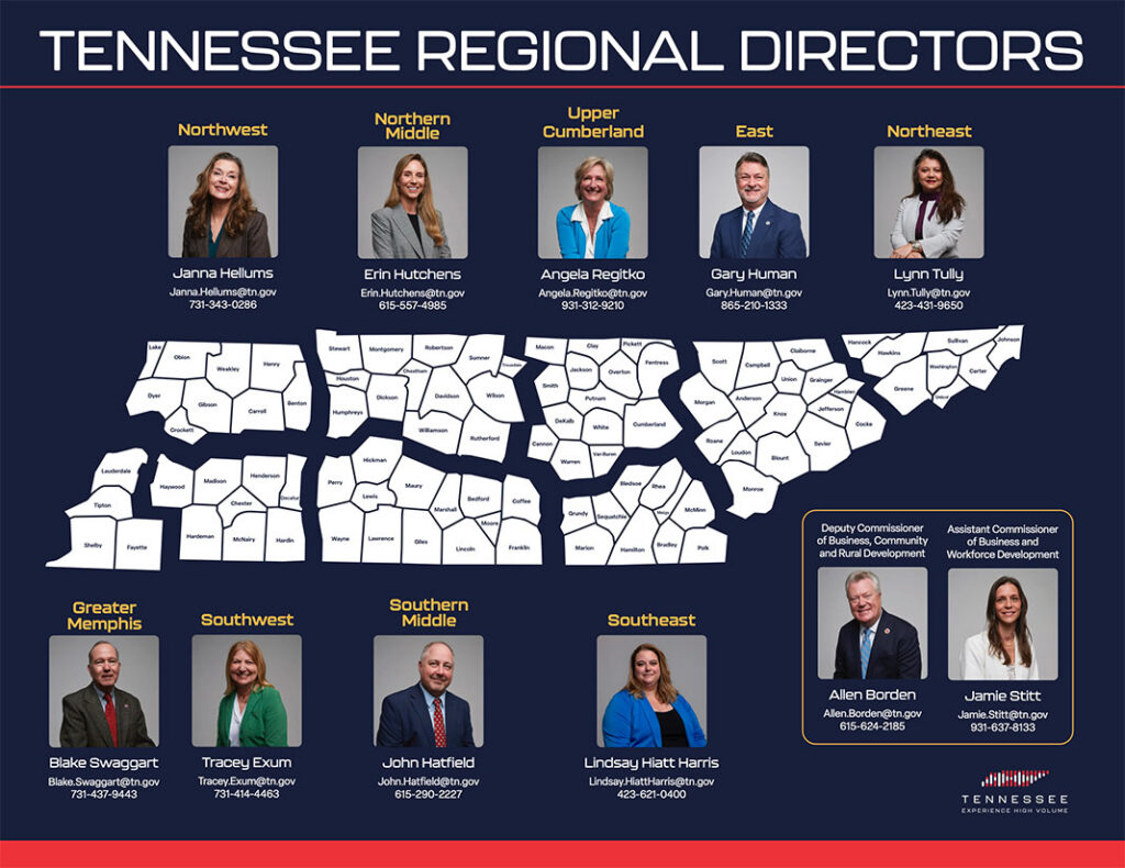 Informational graphic showing Tennessee’s regional directors by area. Includes photos, names, titles, contact information, and a labeled map highlighting the state’s regions: Northwest, Northern Middle, Upper Cumberland, East, Northeast, Greater Memphis, Southwest, Southern Middle, and Southeast.